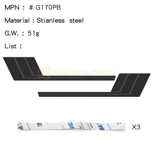 Products
