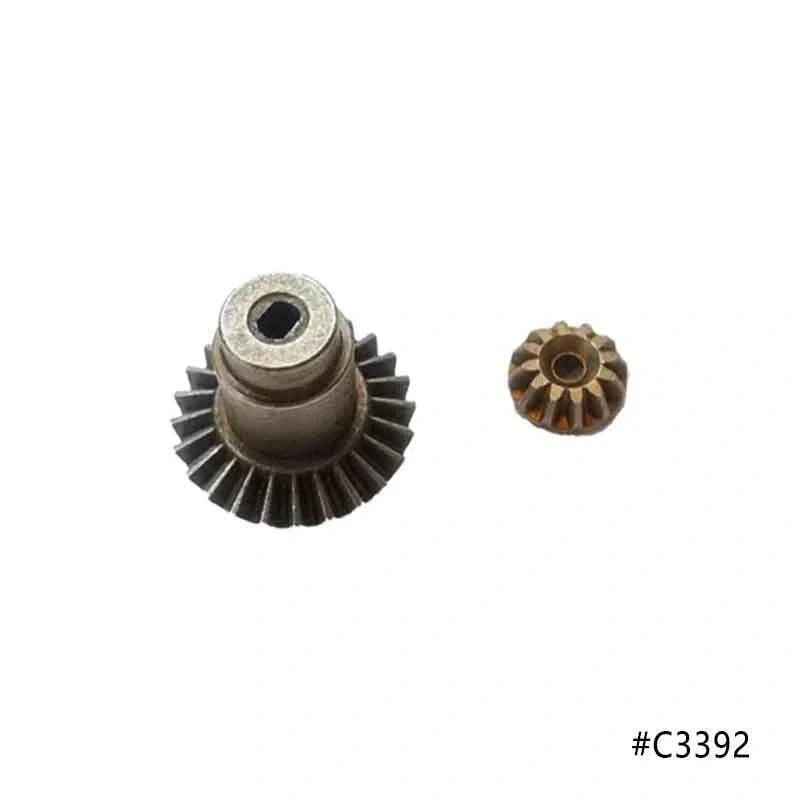 Products